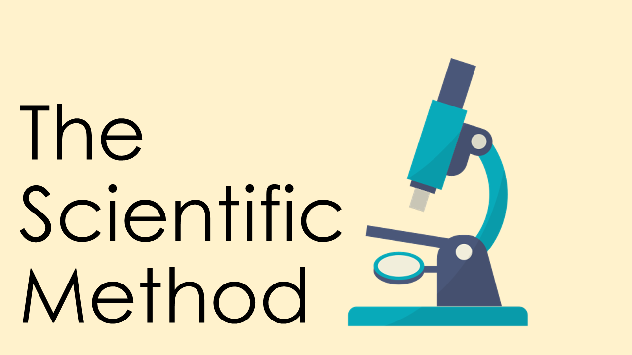 The Scientific Method The Scientific Method